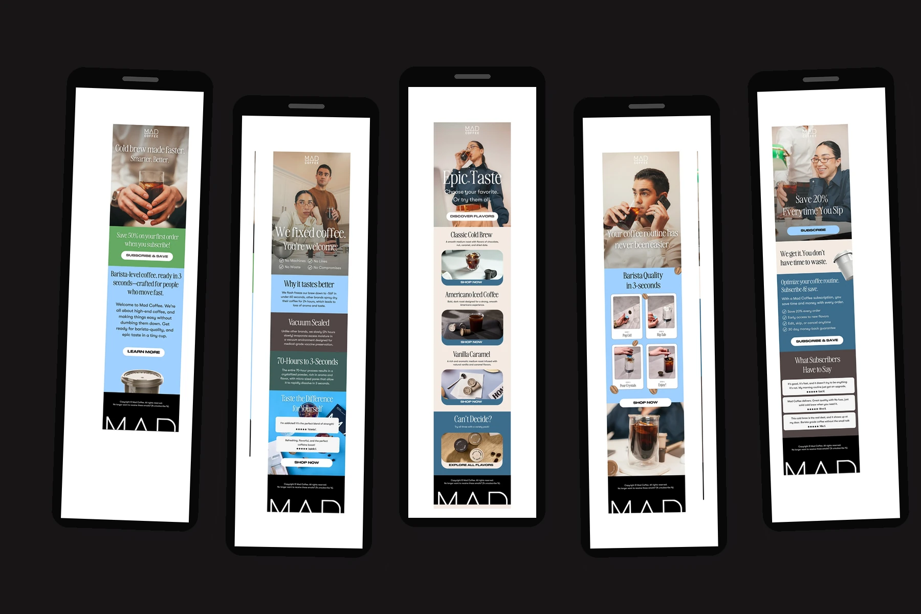 Mad Coffee welcome email series displayed across mobile screens